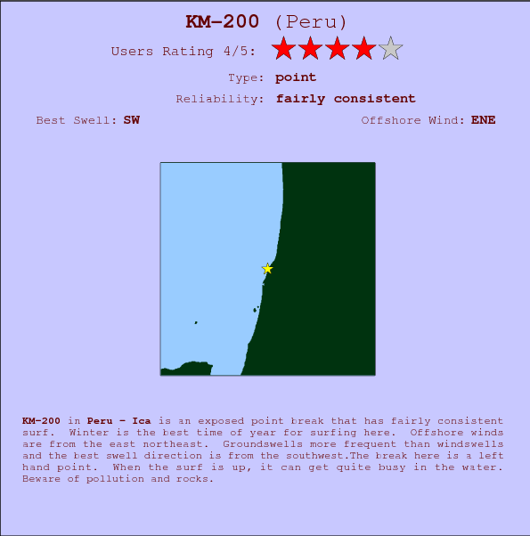 KM-200 break location map and break info
