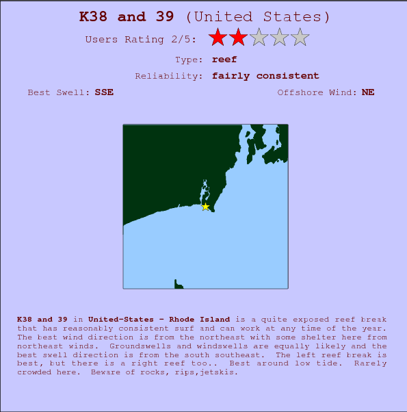K38and39 surf location map and break info