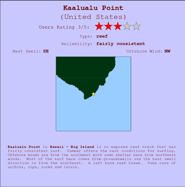 Kaalualu Point break location map and break info