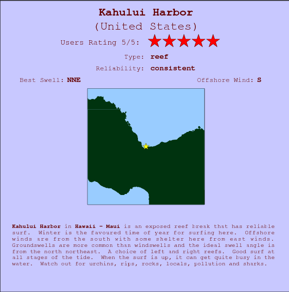 Kahului Harbor surf location map and break info