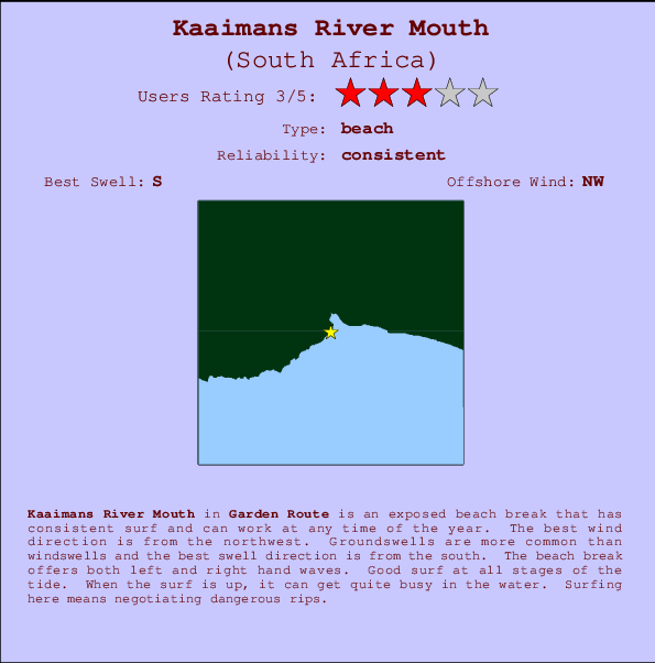 Kaimansriver break location map and break info