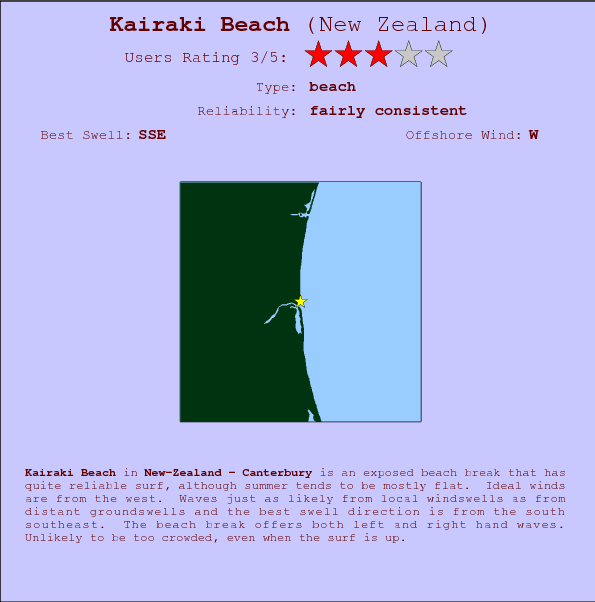 Kairaki Beach surf location map and break info