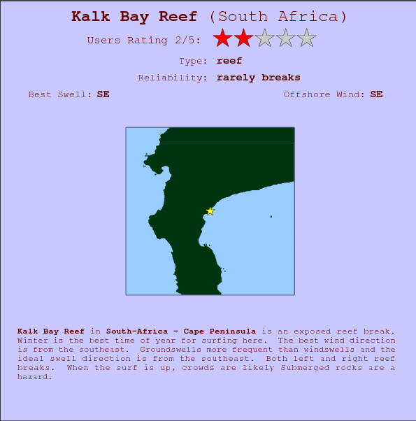 Kalk Bay Reef surf location map and break info
