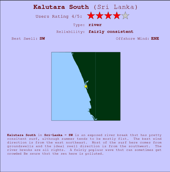 Kalutara South break location map and break info