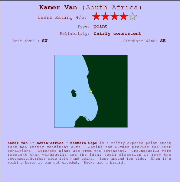 Kamer Van surf location map and break info