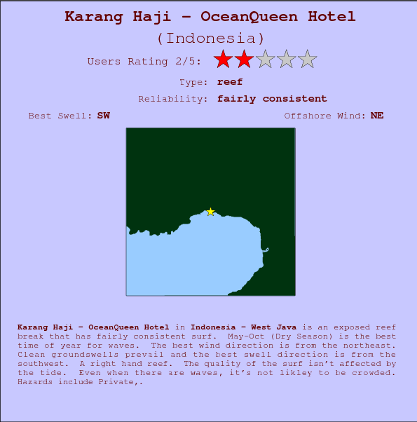 Karang Haji - OceanQueen Hotel break location map and break info