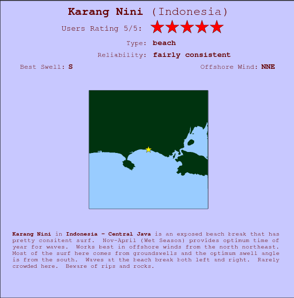 Karang Nini break location map and break info