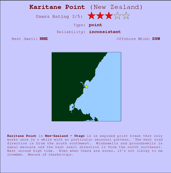 Karitane Point surf location map and break info
