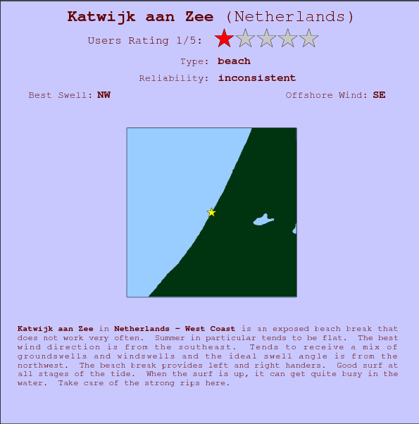 Katwijk aan Zee surf location map and break info