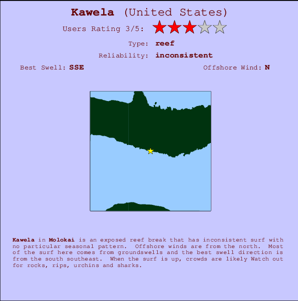 Kawela break location map and break info