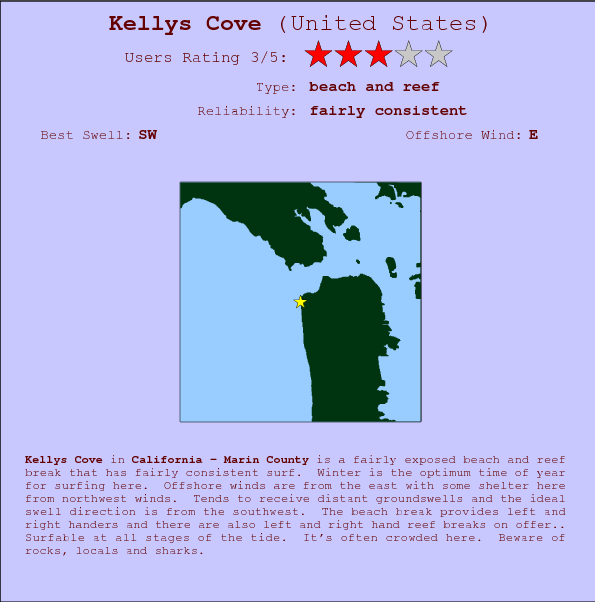 Kellys Cove surf location map and break info