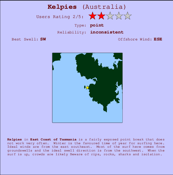 Kelpies break location map and break info