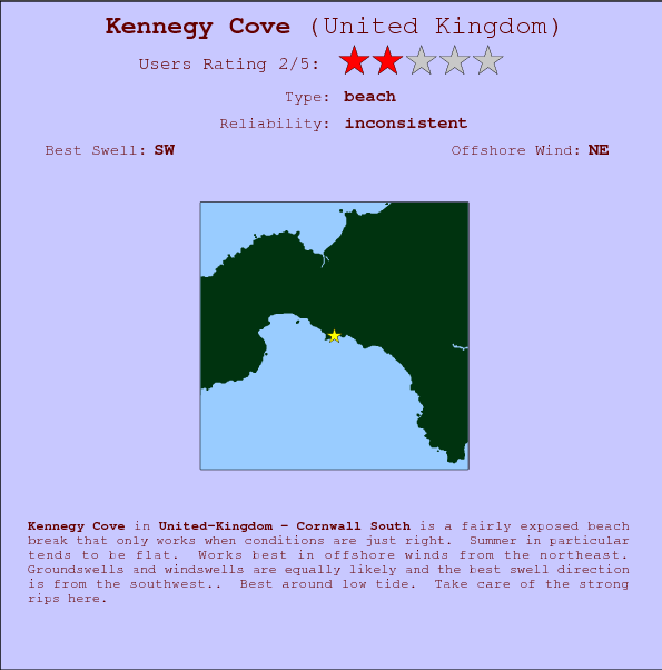 Kennegy Cove break location map and break info
