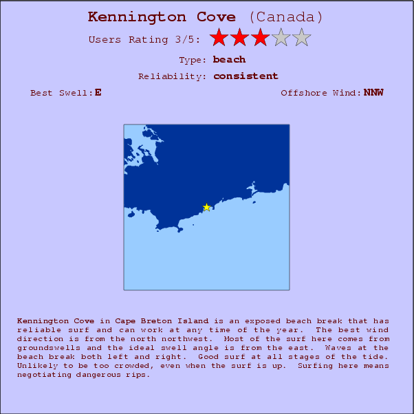 Kennington Cove break location map and break info