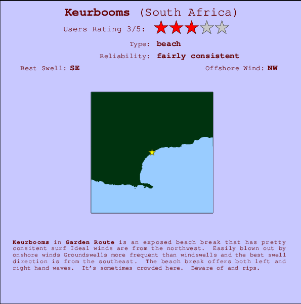 Keurbooms break location map and break info