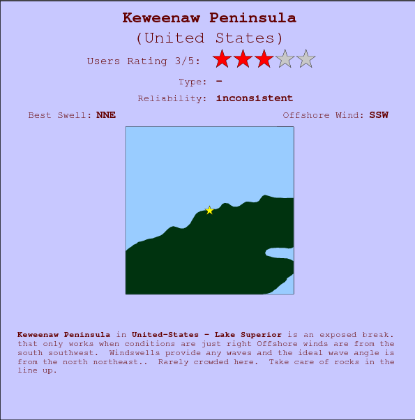 Keweenaw Peninsula surf location map and break info