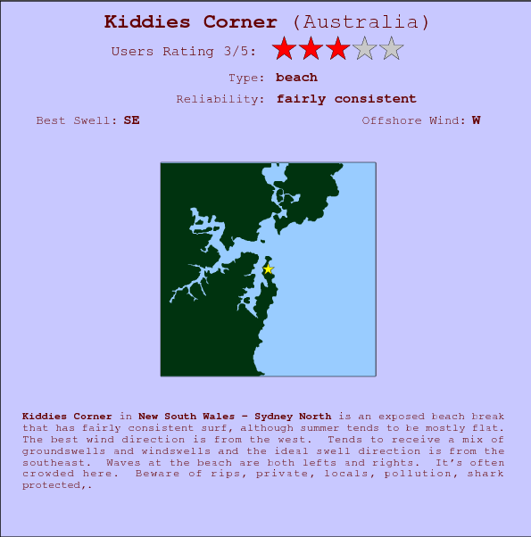 Kiddies Corner break location map and break info