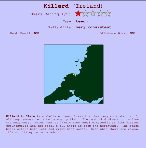 Killard break location map and break info
