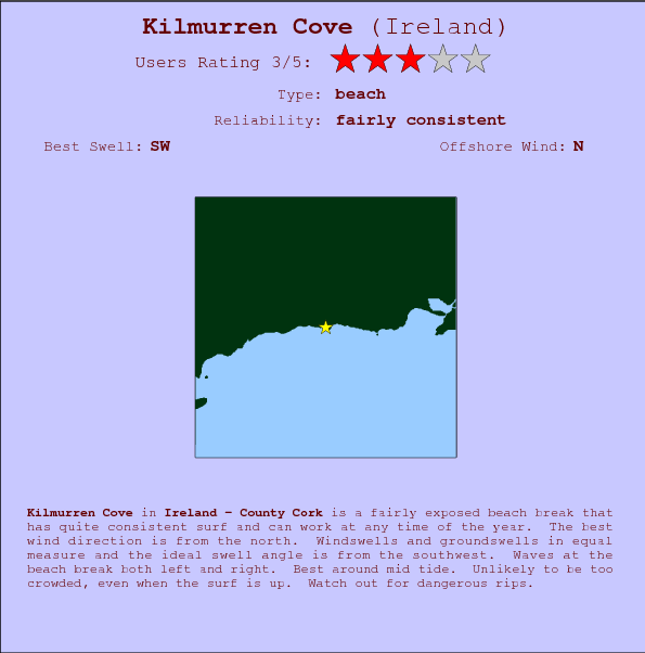 Kilmurren Cove surf location map and break info