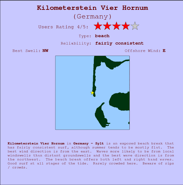 Kilometerstein Vier Hornum surf location map and break info