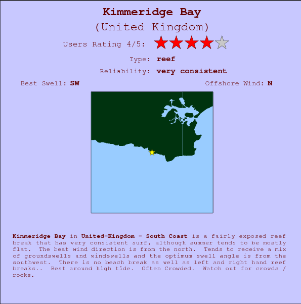 Kimmeridge Bay surf location map and break info