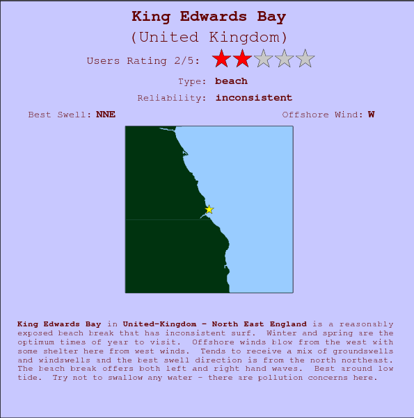 King Edwards Bay surf location map and break info