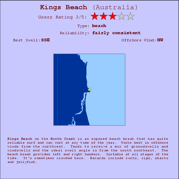 Kings Beach break location map and break info