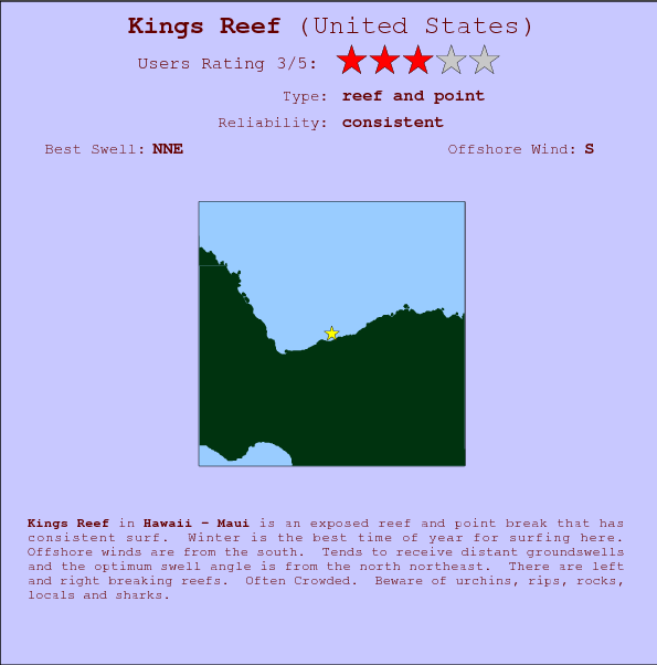 Kings Reef surf location map and break info
