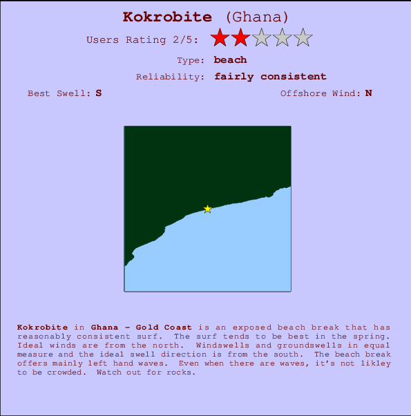 Kokrobite surf location map and break info