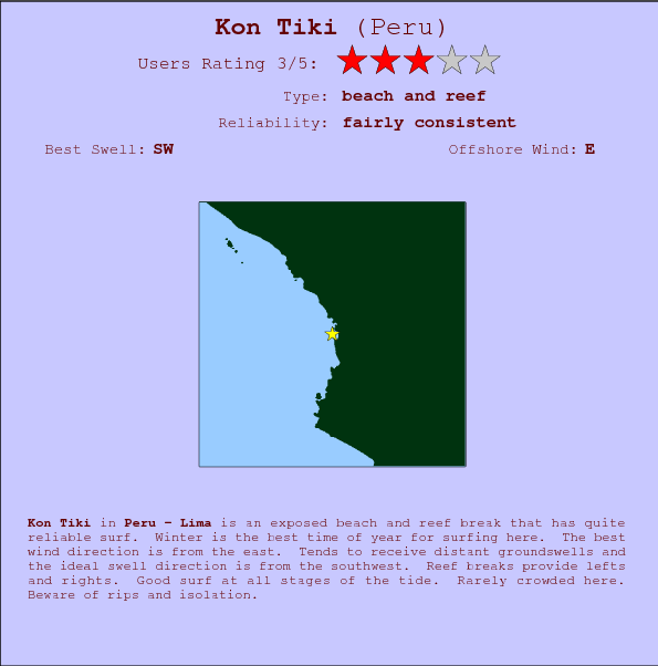Kon Tiki break location map and break info