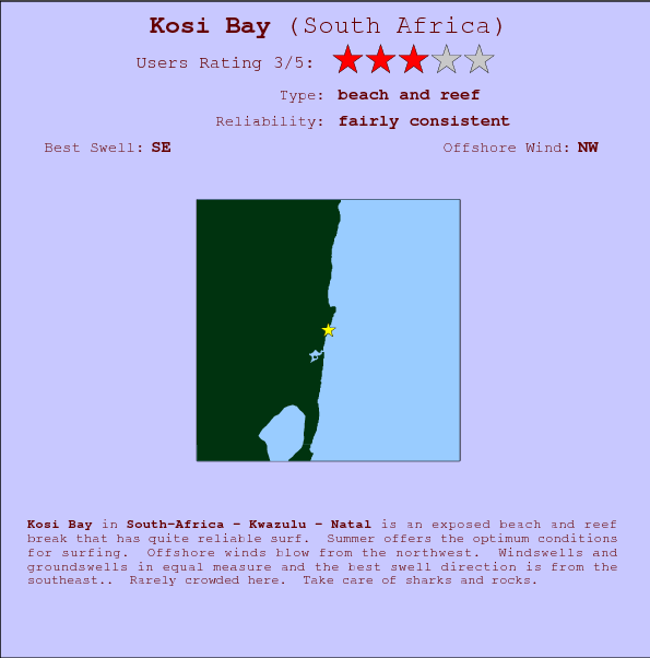 Kosi Bay surf location map and break info