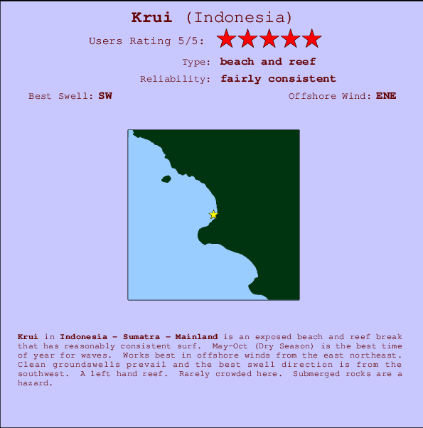 Krui break location map and break info