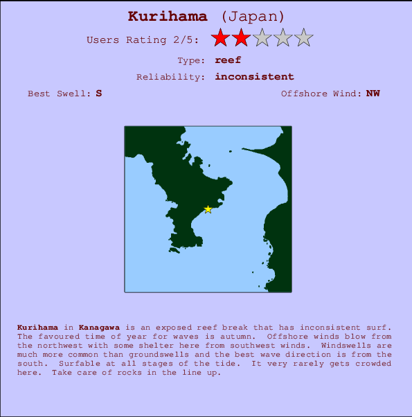 Kurihama surf location map and break info