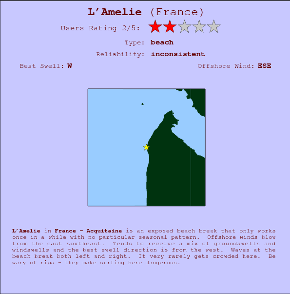 L'Amelie surf location map and break info