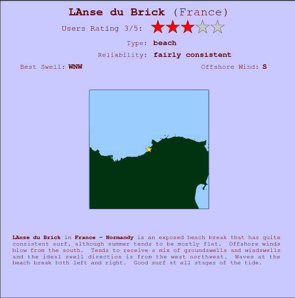LAnse du Brick break location map and break info