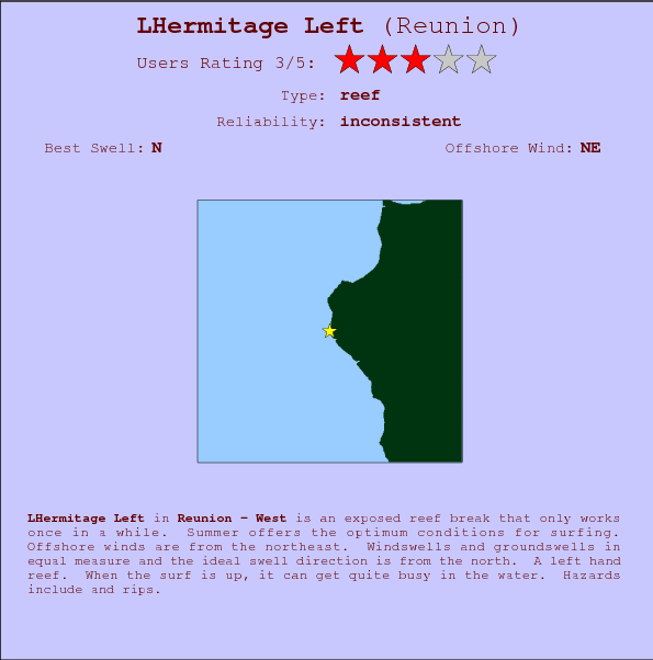 LHermitage Left surf location map and break info