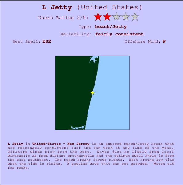 L Jetty surf location map and break info