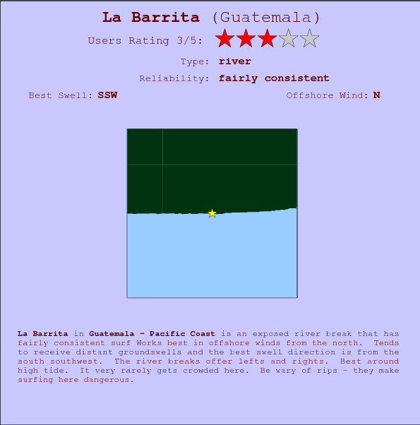 La Barrita break location map and break info