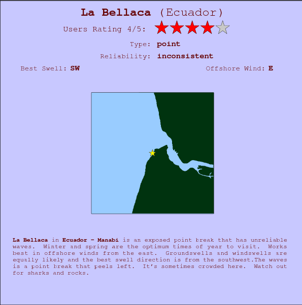 La Bellaca surf location map and break info