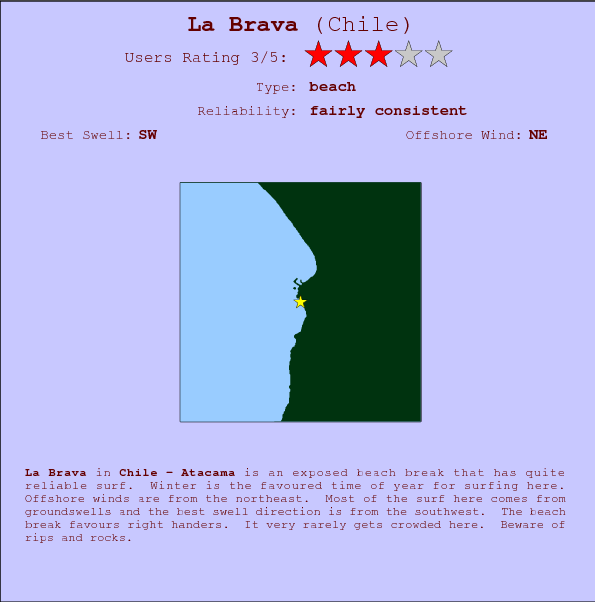 La Brava surf location map and break info