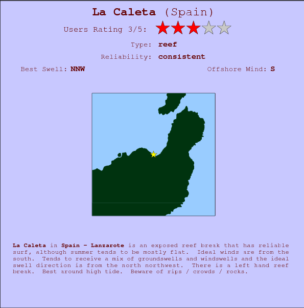 La Caleta break location map and break info