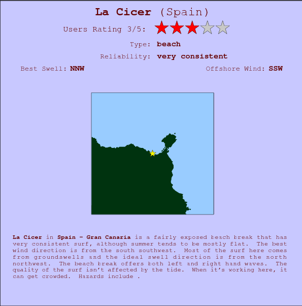 La Cicer break location map and break info