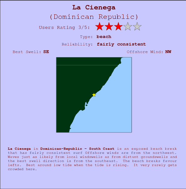 La Cienega break location map and break info