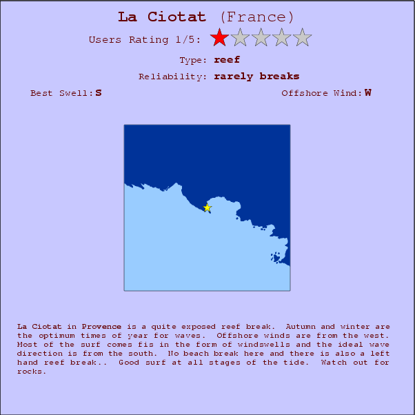 La Ciotat surf location map and break info