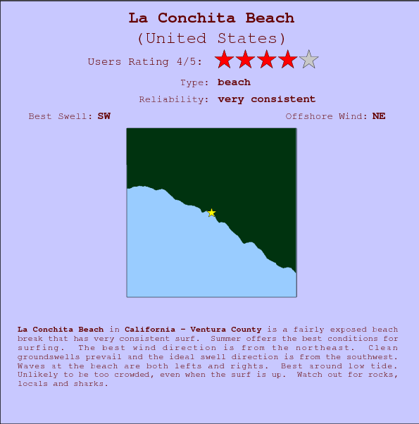 La Conchita Beach surf location map and break info