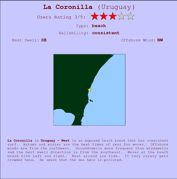 La Coronilla break location map and break info