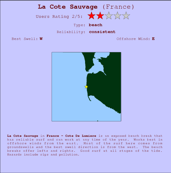 La Cote Sauvage surf location map and break info