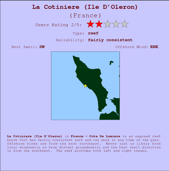 La Cotiniere(Ile D'Oleron) surf location map and break info