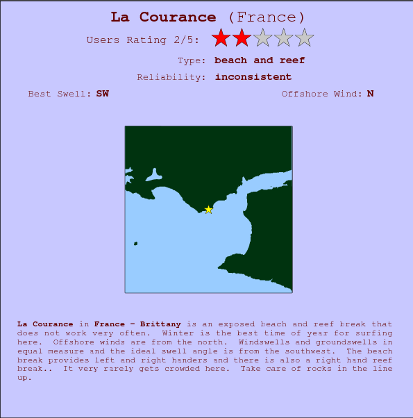 La Courance break location map and break info