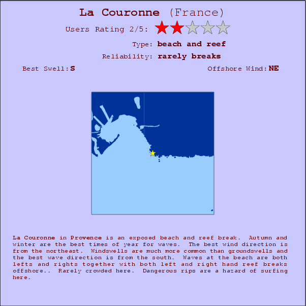 La Couronne surf location map and break info
